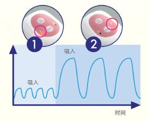 静音设置