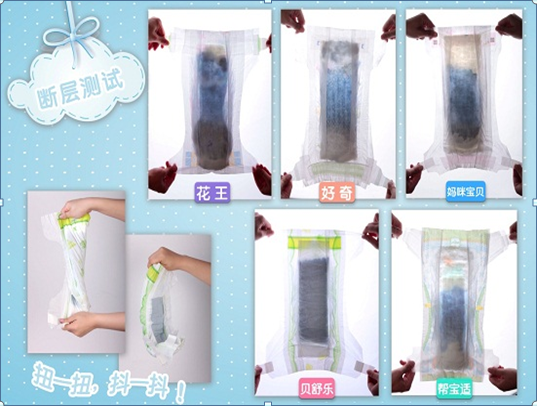 纸尿裤断层测试示意图