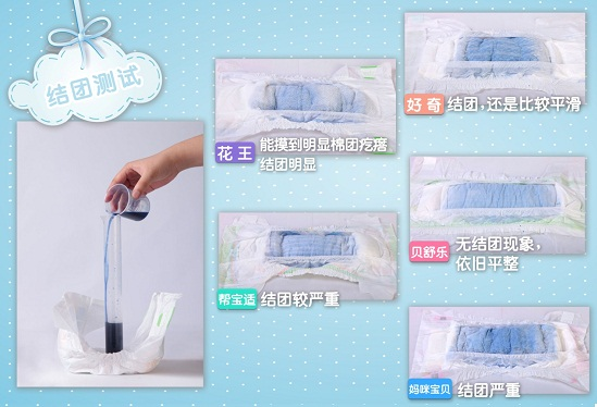 纸尿裤结团测试示意图