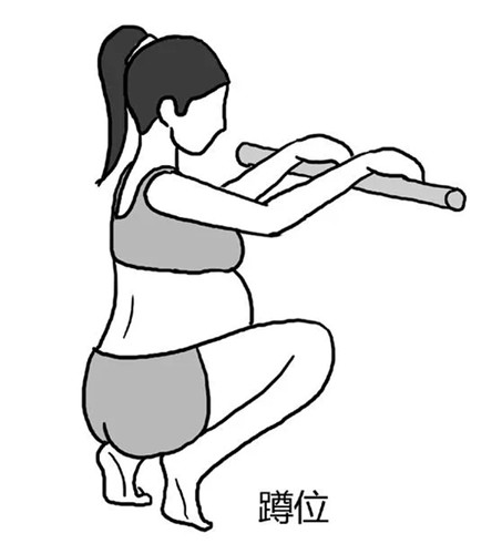 蹲位分娩