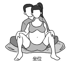 坐位分娩