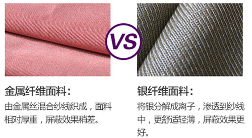 银纤维VS金属纤维