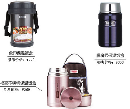 保温饭盒